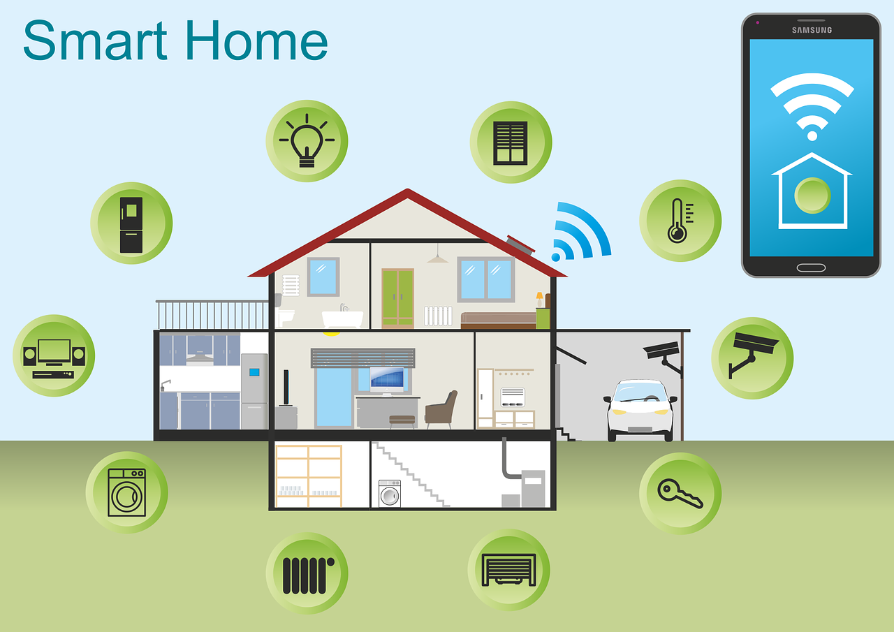Smart-Home-Features